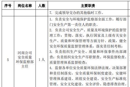 企事业单位负责人属于职位吗