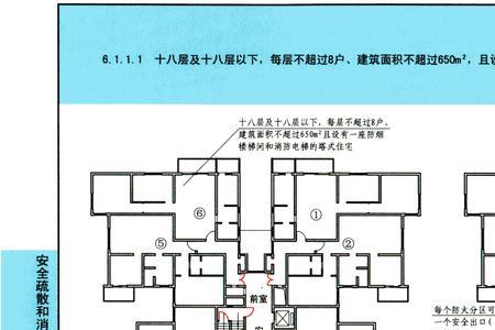 60米楼防火要求