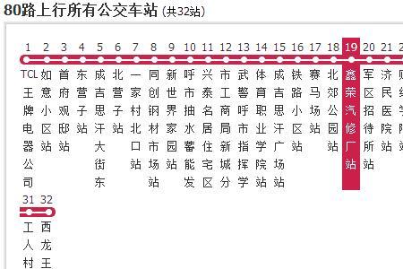 呼和浩特市几路公交车去鼓楼