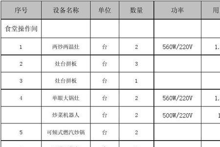 1千瓦小时有多少牛米