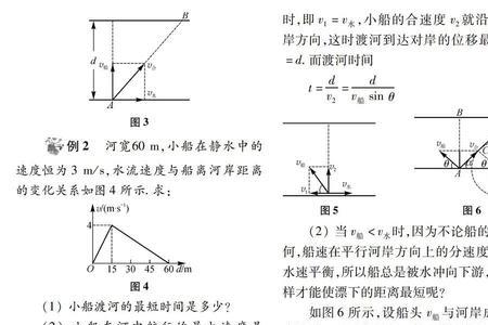 船舶相对运动跟真运动的区别