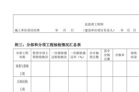 预验收监理开场白及结束语范文