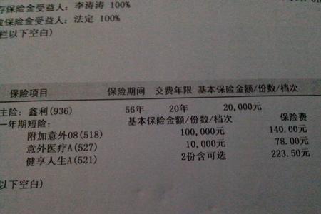 平安鑫利住院费用怎么报销