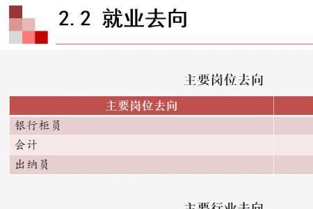 高速网络专业就业方向