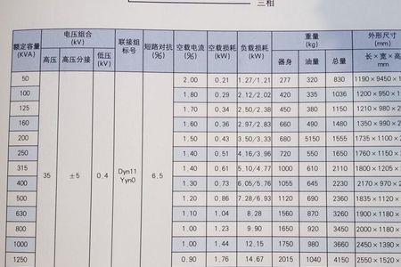 双绕组变压器阻值