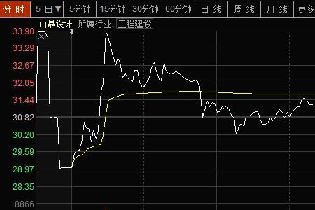 利亚德是国企还是私营