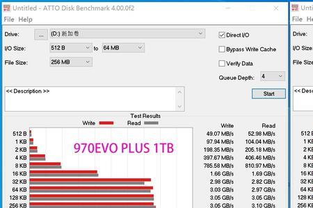 pcie4.0读写速度是多少