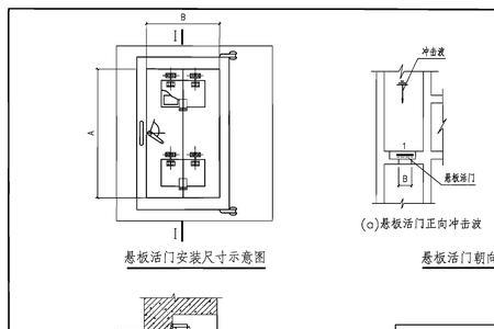 防护密闭门在图纸上怎么标注