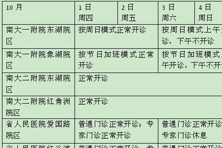 江西南昌长庚医院星期一上班吗