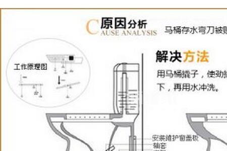 马桶水位高低怎么调节螺母