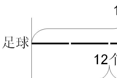 18毫米线段如何画