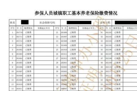 12开头的身份证是哪的