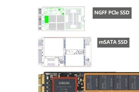 苹果电脑ssd是什么意思