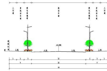 工业园区道路宽度标准