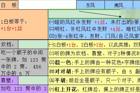 麻将的胜率多少算厉害