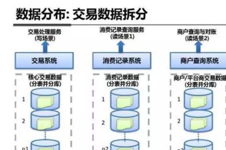 支付宝华院分析技术是什么