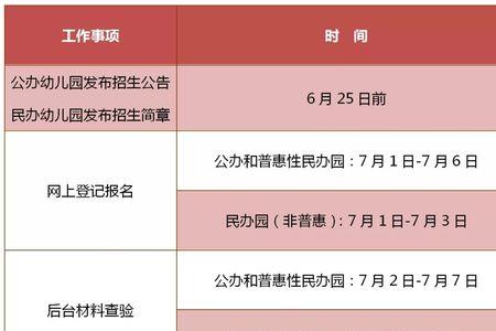 吴江区幼儿园可以积分入学吗