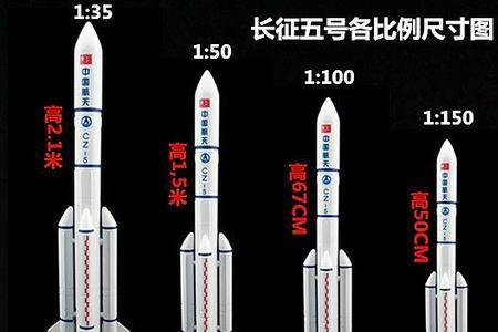 长征6号甲运载能力