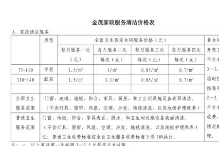 家政公司如何和保姆签合同