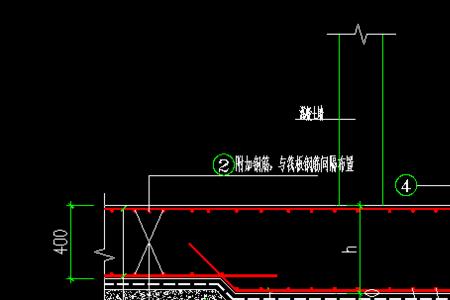 筏板怎么区分板跨