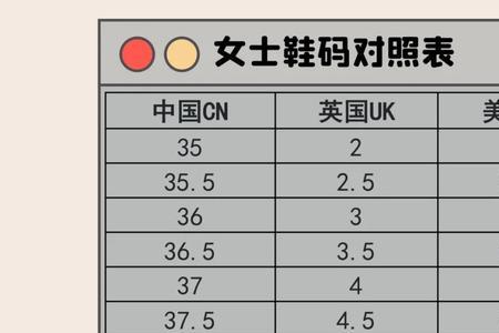 最大码的鞋是多少码