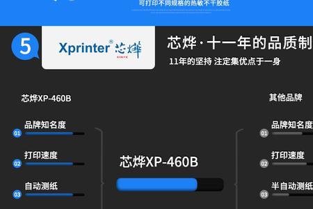 xp开头的是什么快递