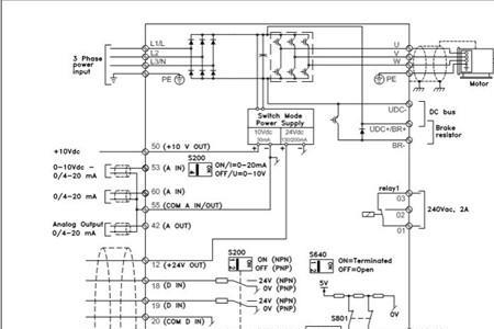 双功率电机用变频器怎么接线