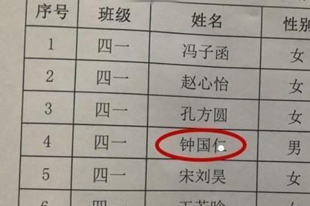 取名三个字笔画都一样好吗