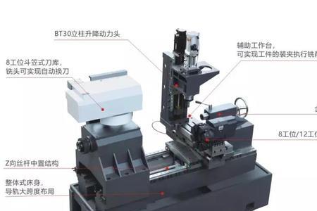 铣床钻孔怎么定位