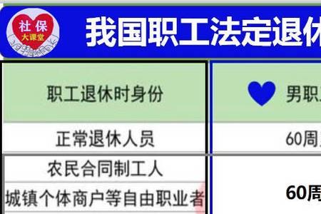 特殊工种55岁必须退休吗