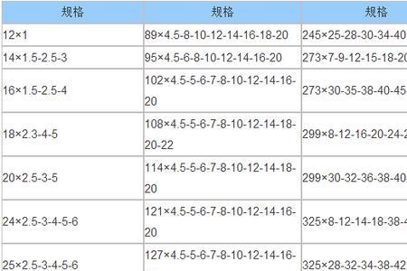 dn50无缝管外径多少