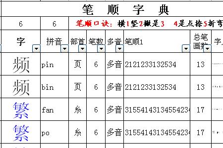 国字的音节是什么