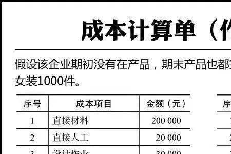 完全成本法单位成本的计算公式