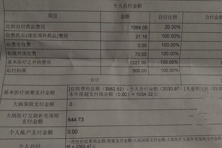 湘雅医院住院新农合报销多少