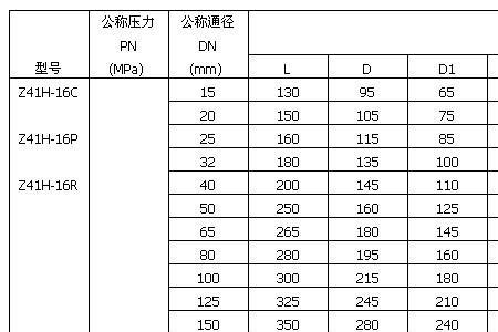 国标闸阀尺寸对照表