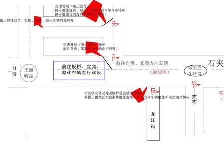 交通控制方式有哪些