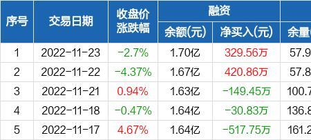 天阳科技创始人