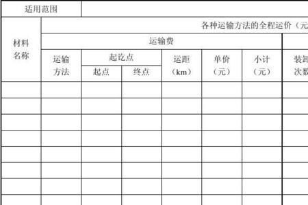 运杂费分配计算公式