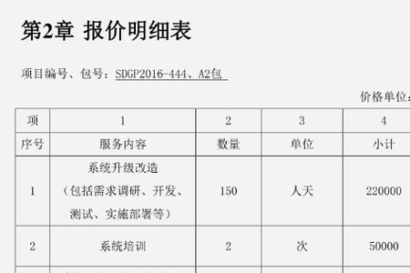 发标到开标多长时间