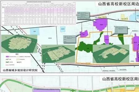 榆次大学城有多大面积