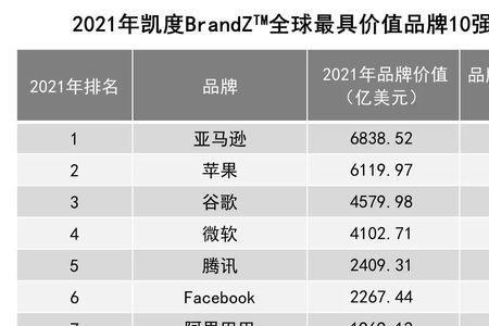 十八家公司是哪十八家