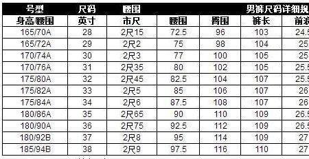 腰围1厘米是多少尺码