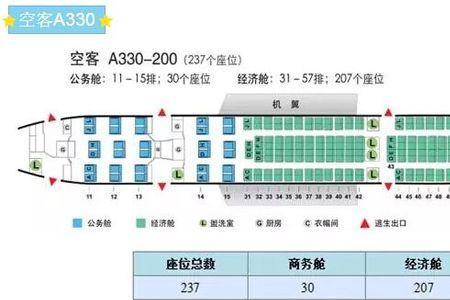 飞机座位37j在什么位置