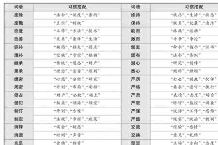 什么的文案词语搭配