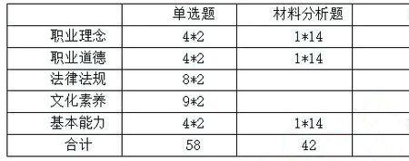 中财社网校靠谱吗