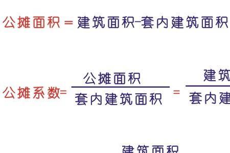 公摊率计算公式例子