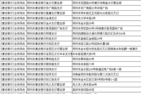 郑州自来水什么时候出账单