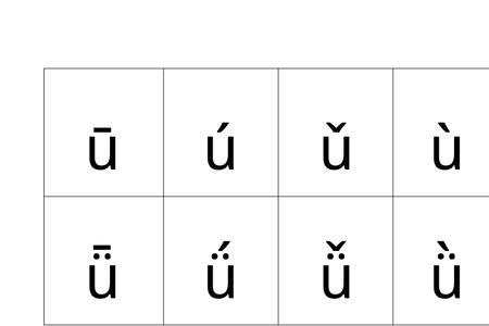 单韵母四个声调记忆口诀