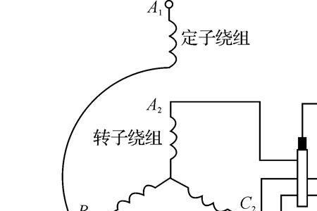 直流电机绕组接线方法