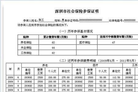 深圳养老保险划入个人账户比例